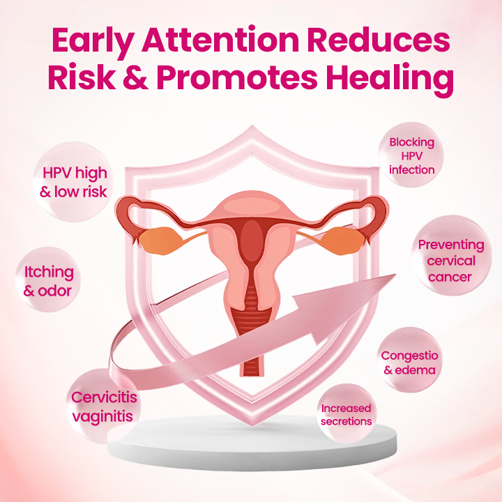 Timilk® IntiDefend Anti-HPV Interferon Gel -