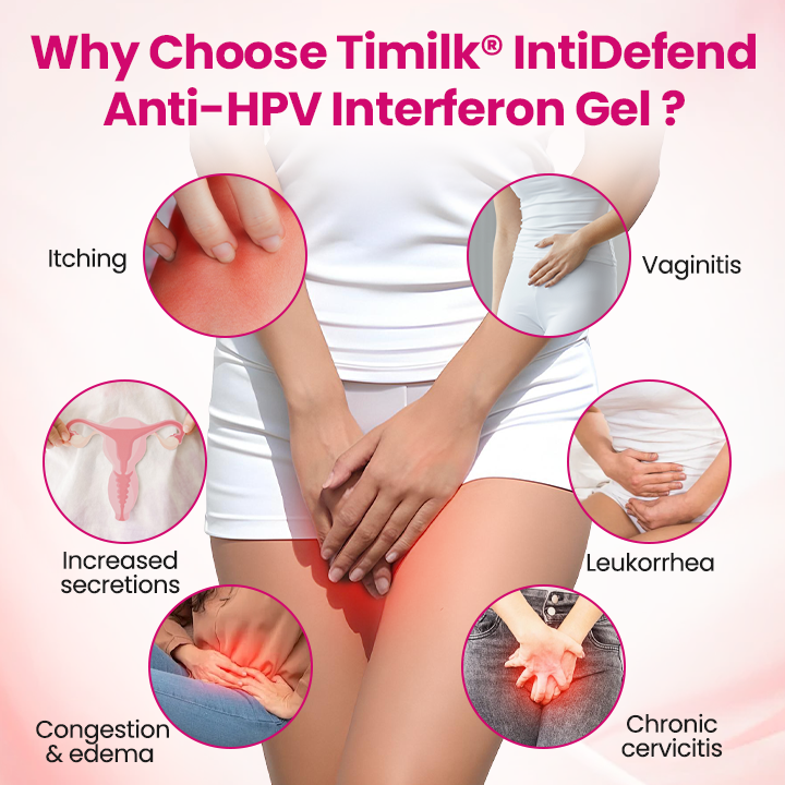 Timilk® IntiDefend Anti-HPV Interferon Gel -