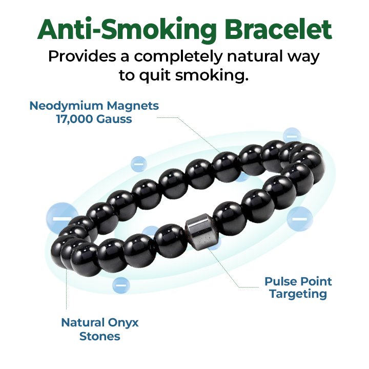 Czticle® AntiSmoke Magnetic Bracelet🌿Disrupts Nicotine Cravings Fast in 21 Days