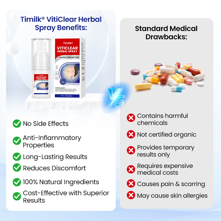 Timilk® VitiClear Herbal Spray -