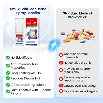 Timilk® VitiClear Herbal Spray -