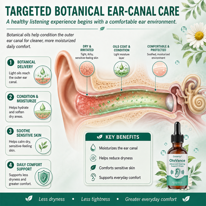 Ceoerty® OtoVance Advanced Hearing Support Drops👂✨