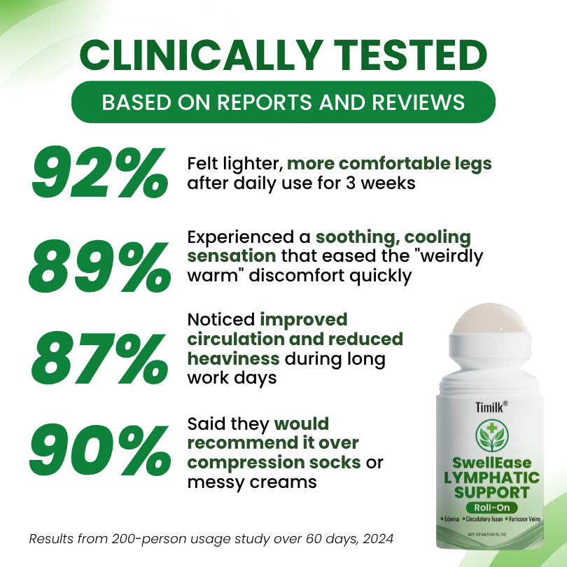 Timilk® SwellEase Lymphatic Support Roll-On