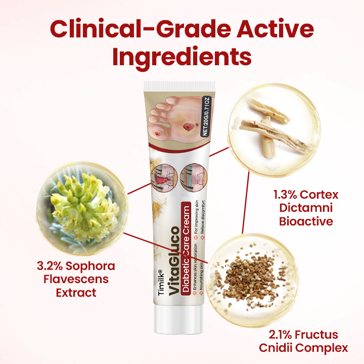 Timilk® VitaGluco Diabetic Care Cream — 48-Hour Visible Swelling Relief