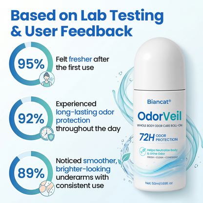 Biancat® OdorVeil Whole Body Odor Care Roll-On.
