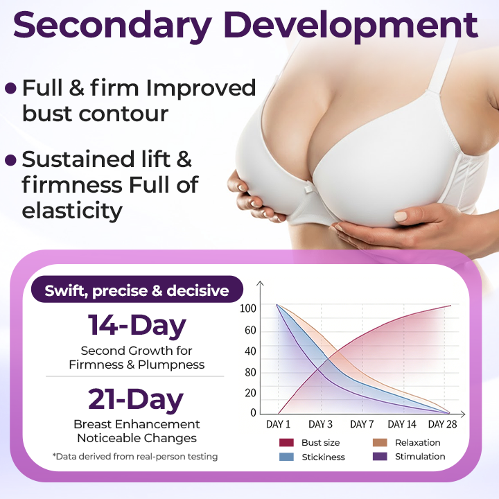 Timilk® Maxcurve Lift & Plump Bust Cream