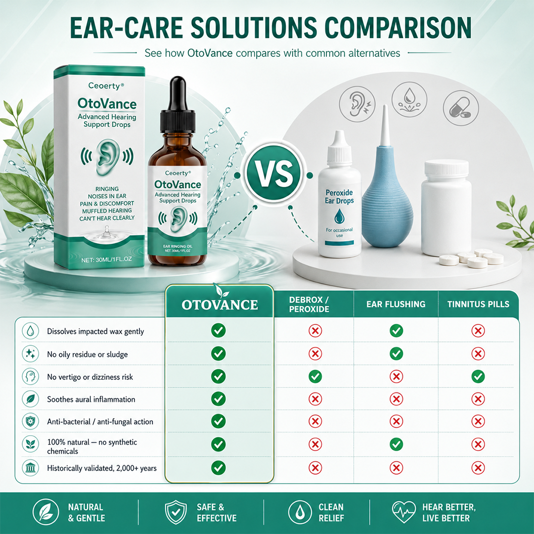 Ceoerty® OtoVance Advanced Hearing Support Drops👂✨
