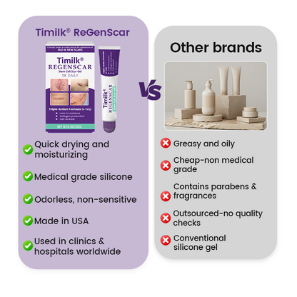 Timilk® ReGenScar Stem Cell Scar Gel-1