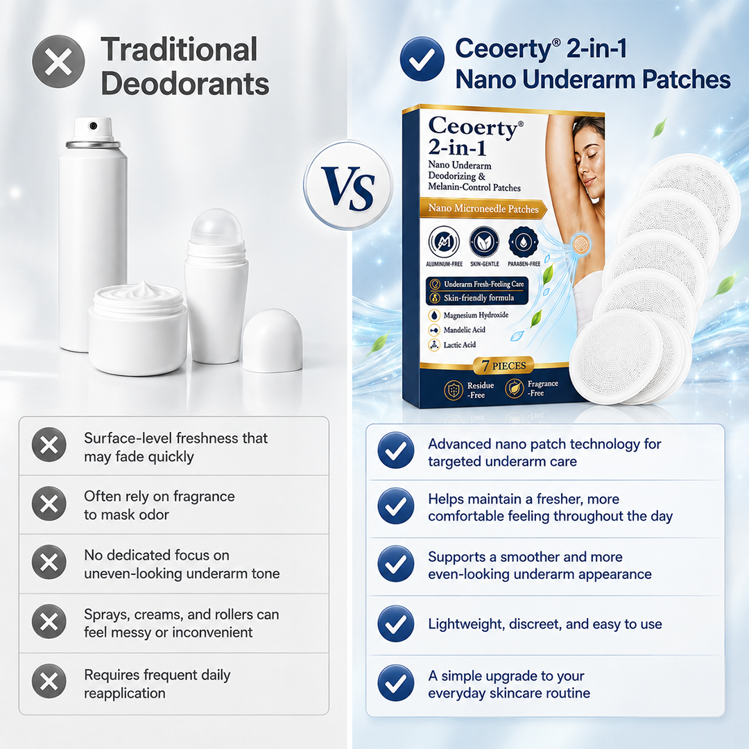 Ceoerty® 2-in-1 Nano Underarm Deodorizing & Melanin-Control Patches