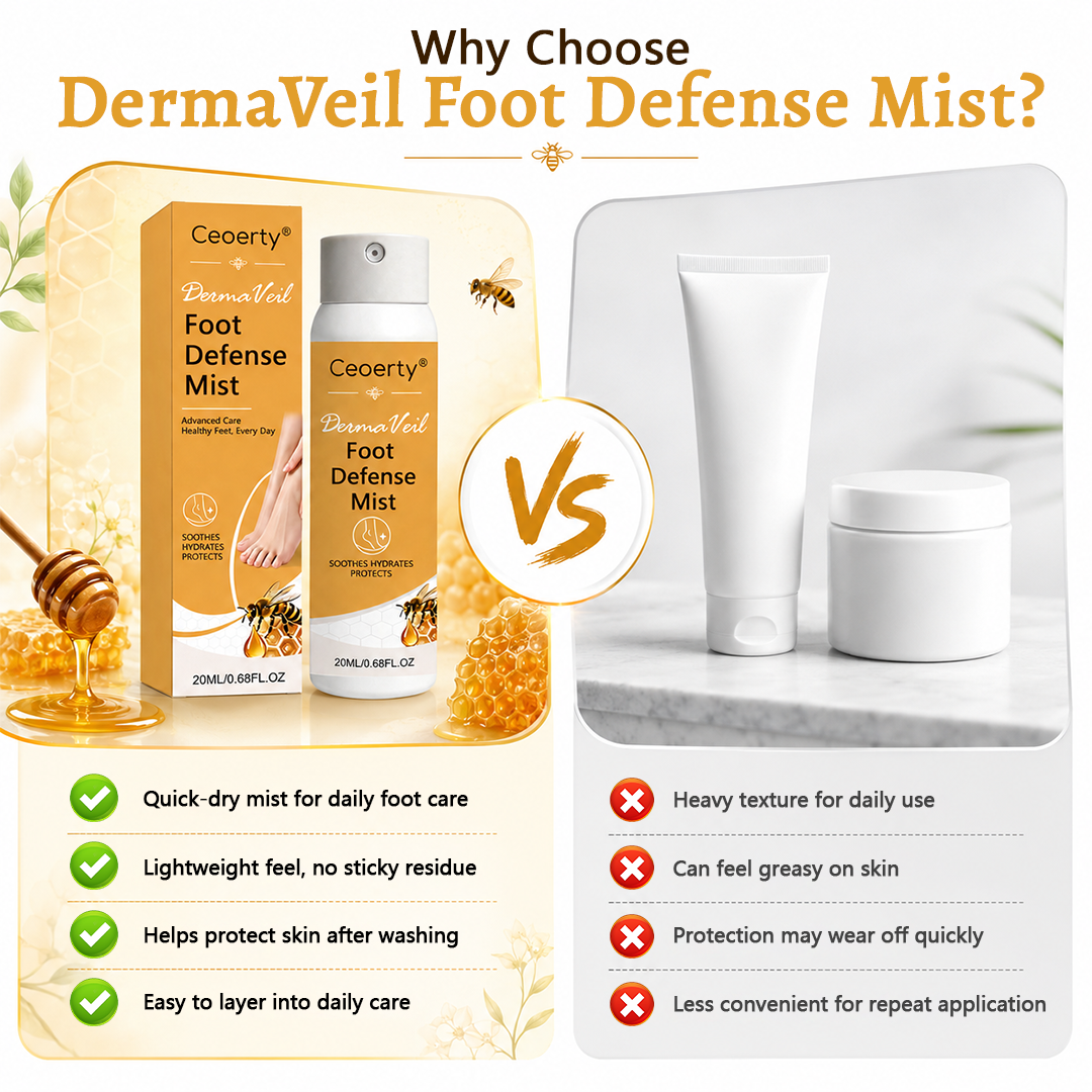 Ceoerty® DermaVeil Foot Defense Mist