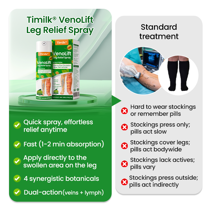 Timilk® VenoLift Leg Relief Spray -