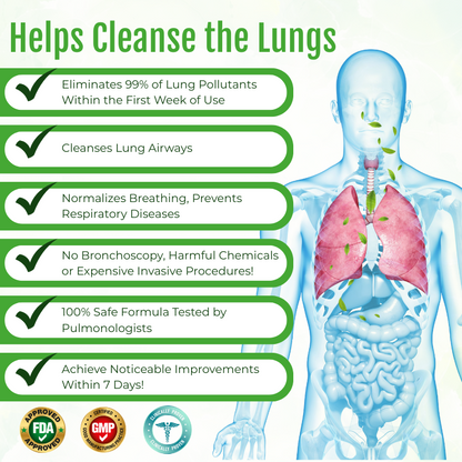 Timilk® HerbaAir Mullein Lung Purifier💨FDA-Approved Lung Support in 15 Minutes