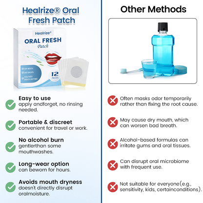 🔥Best Seller🔥Healrize®  Oral Fresh Patch🎉Special limited-time discount