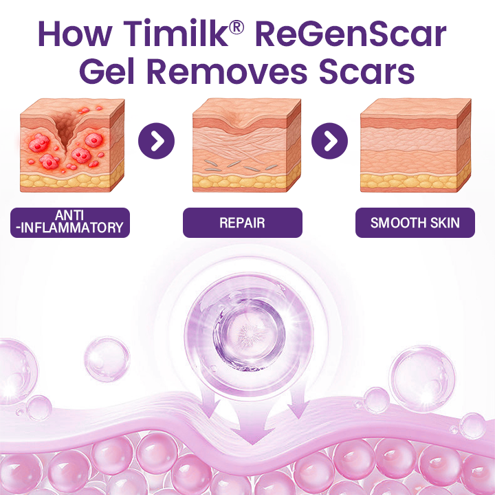 Timilk® ReGenScar Stem Cell Scar Gel-1