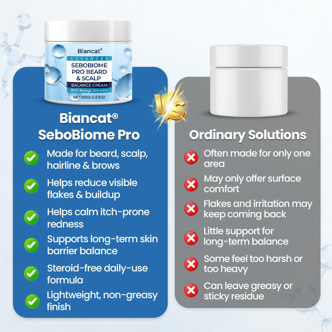 🔥 FLAKE-FREE SKIN IN 7 DAYS Biancat® SeboBiome Pro Beard & Scalp Cream