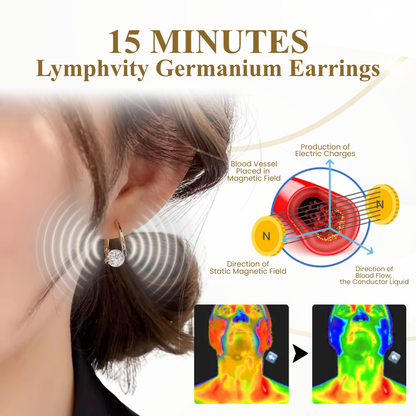 CZTICLE® IonEra Lymphvity Germanium Earrings