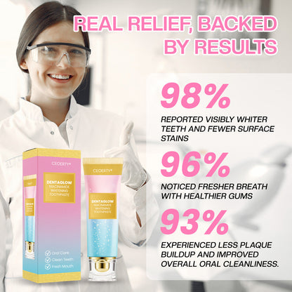 Ceoerty® DentaGlow Niacinamide Whitening Toothpaste