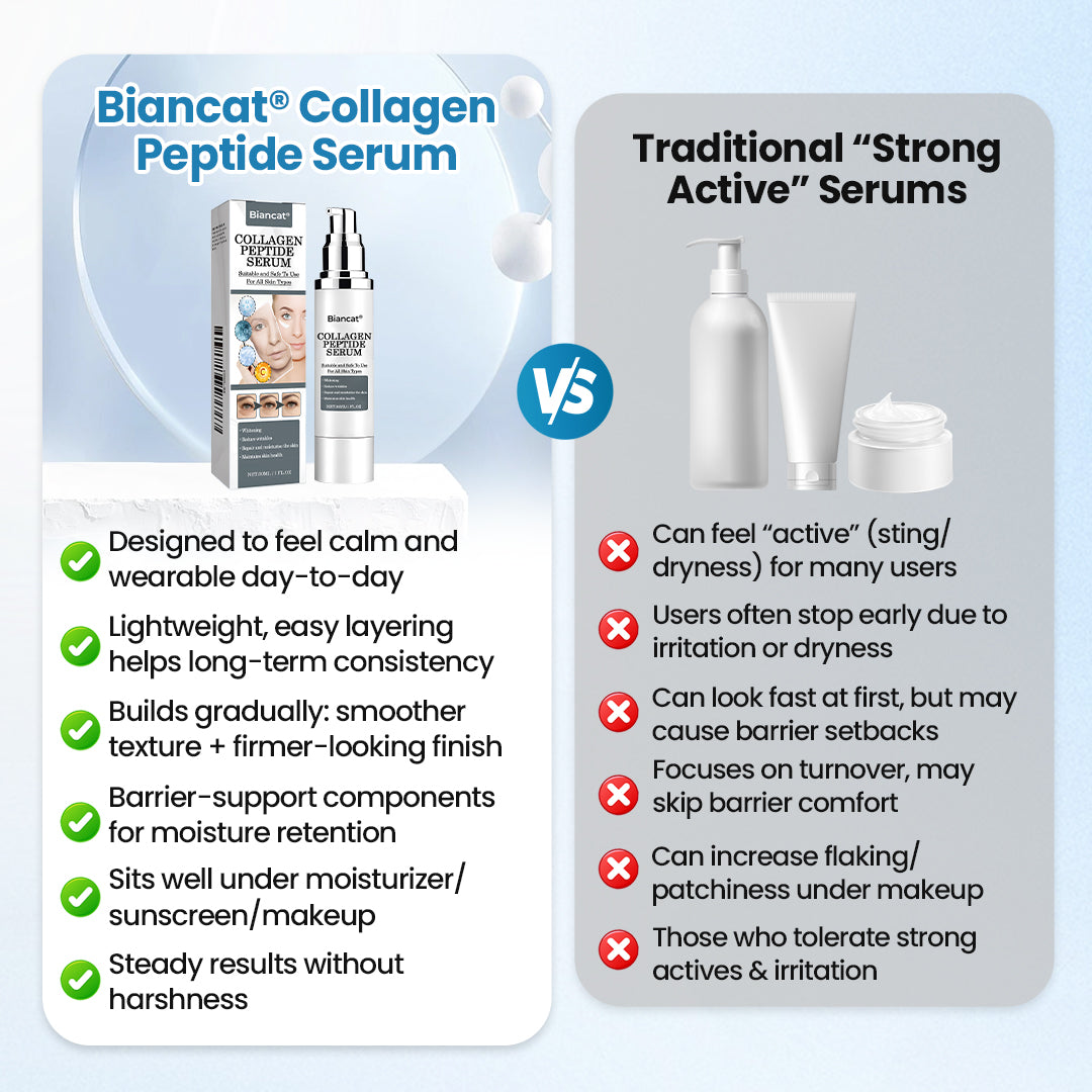 Biancat® Collagen Peptide Serum