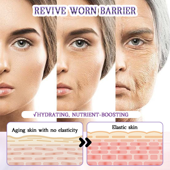 Biancat® Age-Defying Botulinum Facial Serum