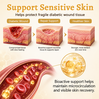 Ceoerty® DermaVeil Foot Defense Mist