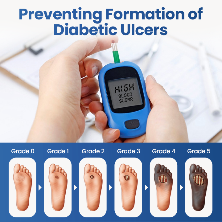 Timilk® GlucoDerm Barrier Spray -