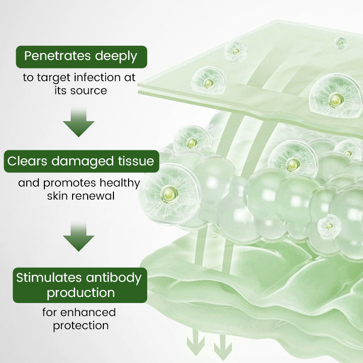 Timilk® FeminaDefend All-In-One Intimate Therapy Pads