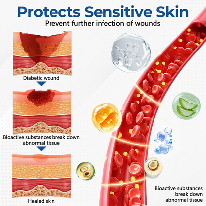 Ceoerty® PureFoot Diabetes Treatment Stick