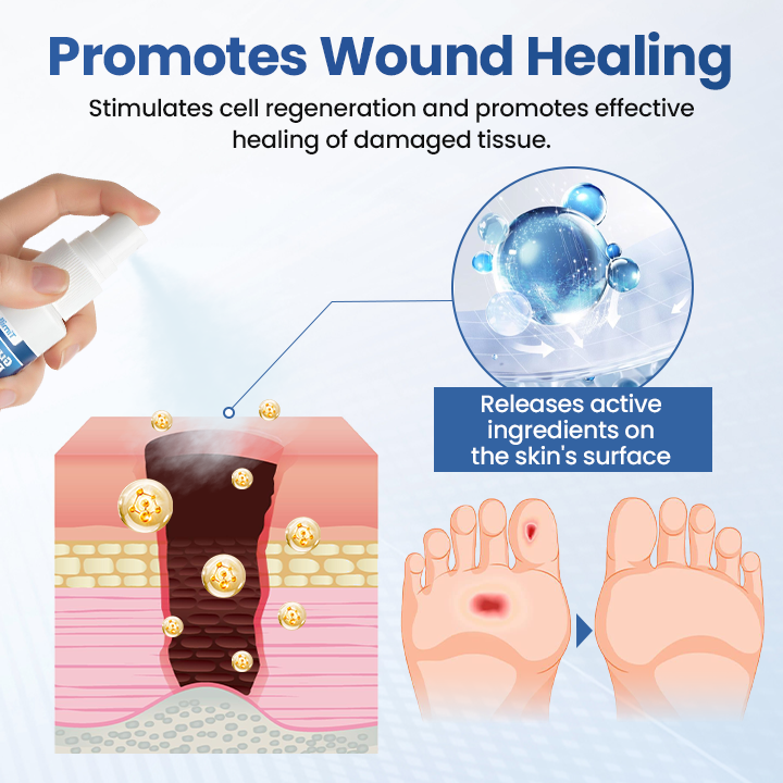 Timilk® GlucoDerm Barrier Spray -