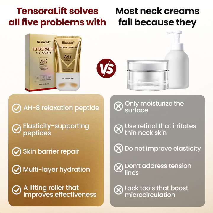 Biancat® TensoraLift 4D Cream