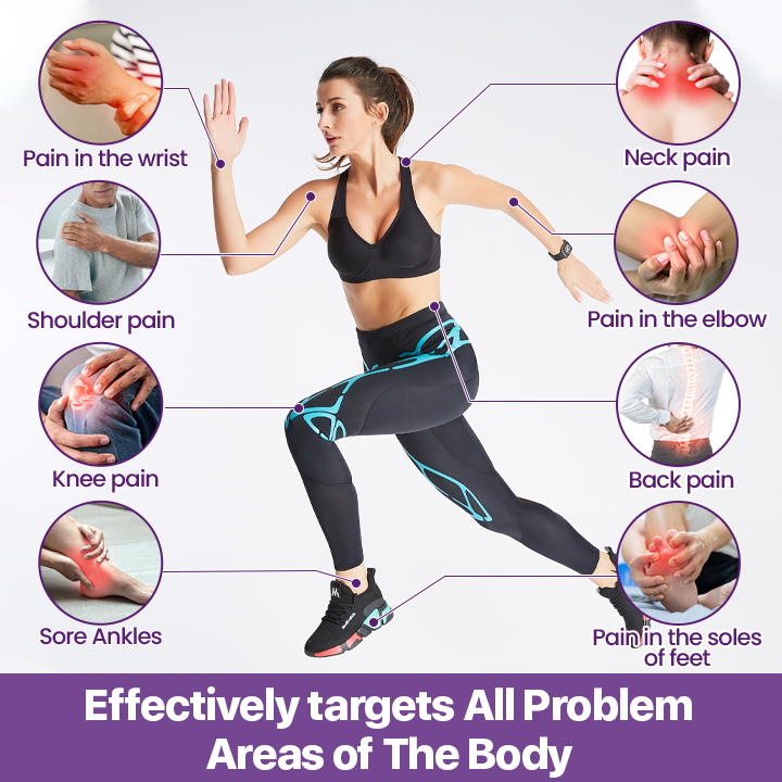 Biancat™ Curcumin & Emu Oil Pain Gel – 🏥Backed by US Osteopathic Experts