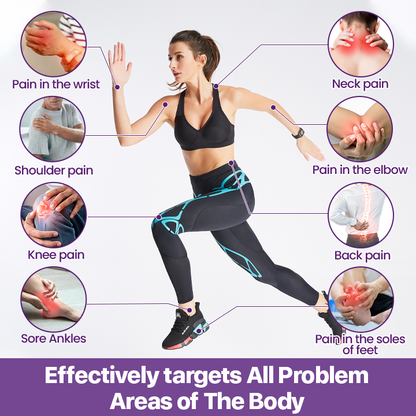 Biancat™ Curcumin & Emu Oil Pain Gel – 🏥Backed by US Osteopathic Experts