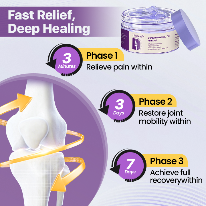 Biancat™ Curcumin & Emu Oil Pain Gel – 🏥Backed by US Osteopathic Experts